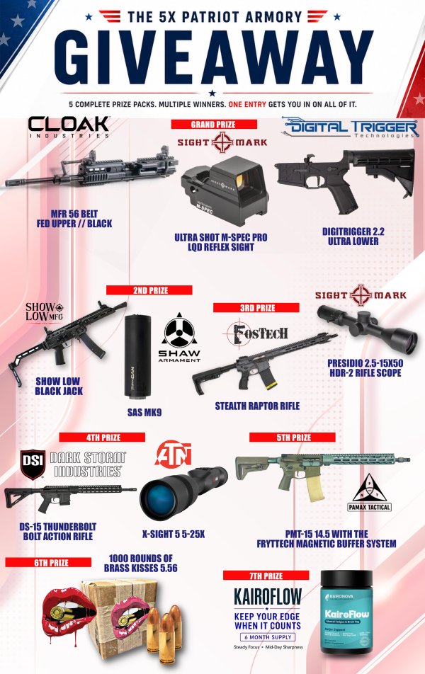 The 5X Patriot Armory GIVEAWAY - Free Giveaway