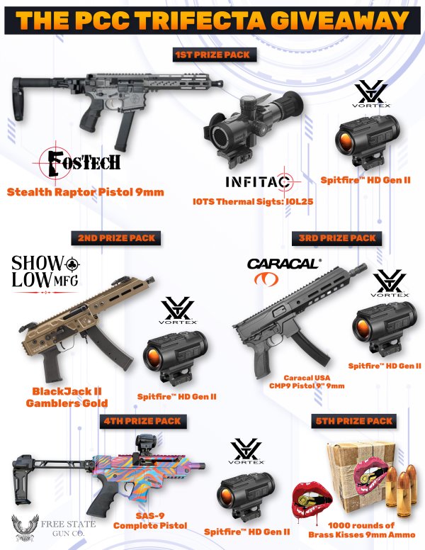 The PCC Trifecta Giveaway - Free Giveaway