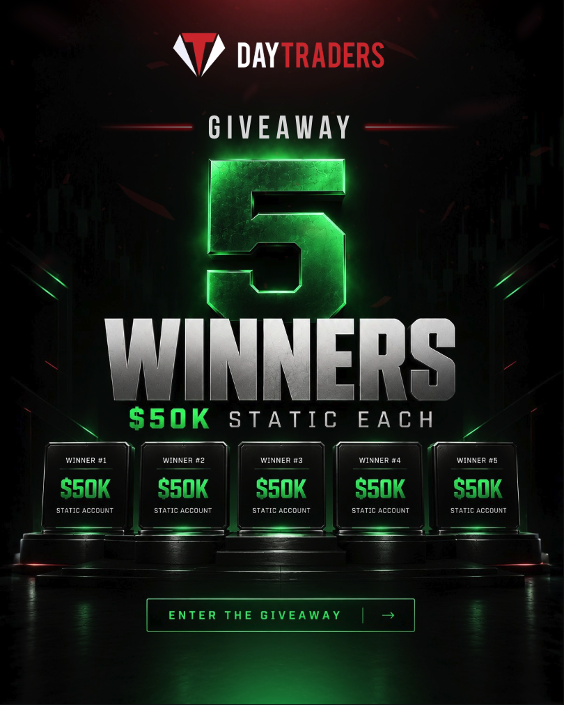 5 x 50K Static Accounts