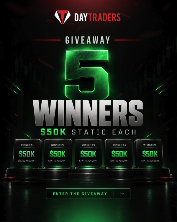 5 x 50K Static Accounts - Free Giveaway