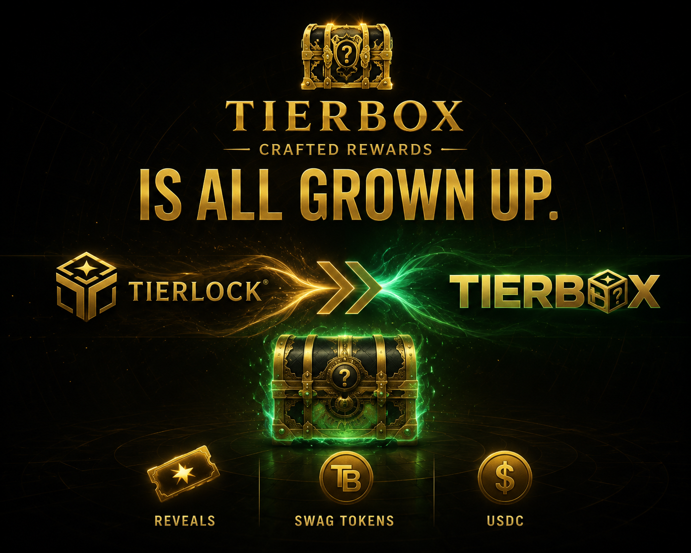 Welcome to Tierbox!